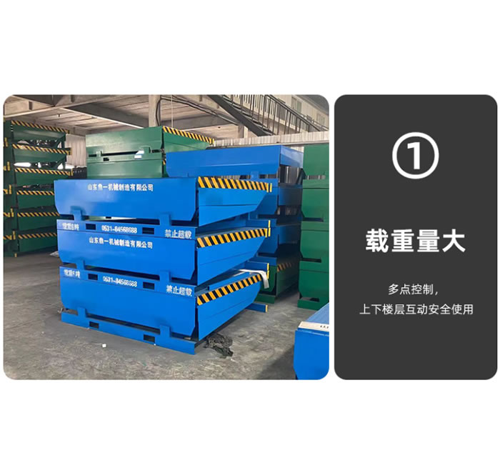 Hydraulic loading and unloading platform