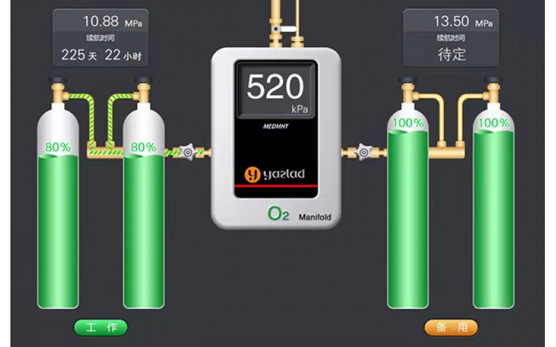 隨著制氧技術(shù)與中心供氧系統(tǒng)的發(fā)展，醫(yī)院應(yīng)如何選擇合適的供氧方式？