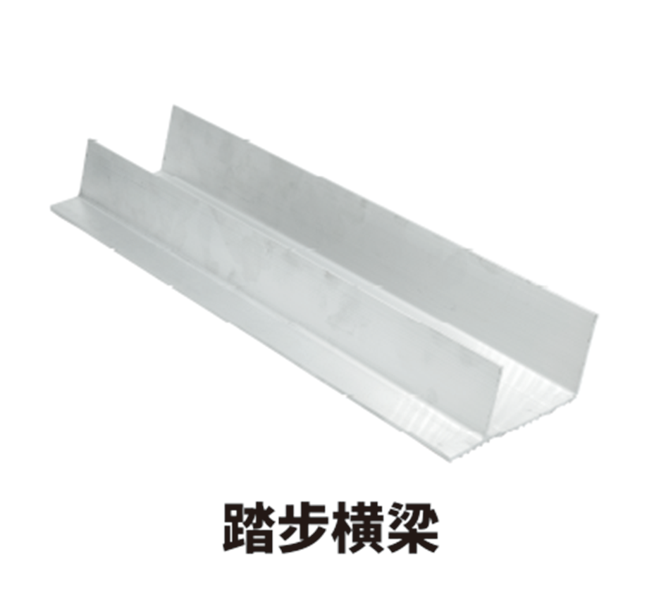 工業(yè)生產鋁型材 