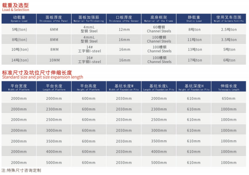 伸縮式裝卸平臺 (4).jpg